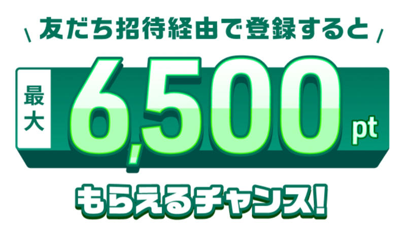 ウィンチケットは初回登録するだけで1,000円必ずもらえる