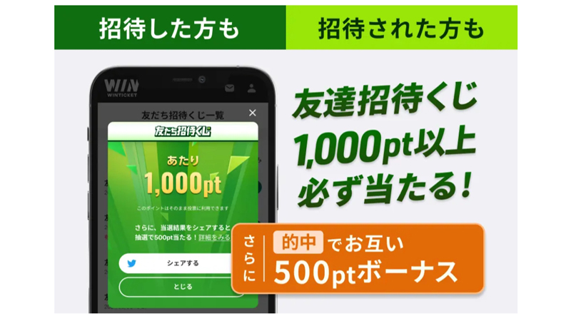 会員登録して1,000円以上チャージすると友だち招待くじが引ける